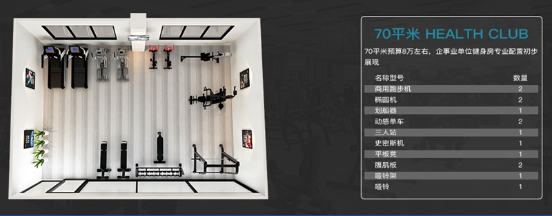 70平方健身室-谈求吧健身器材企事业健身解决方案