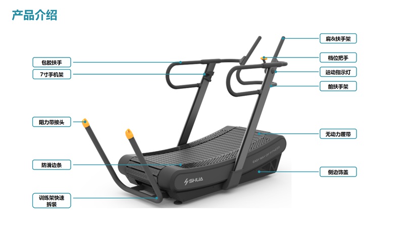 谈求吧SH-T901Z无动力跑步机-广西谈求吧体育健身器材有限公司
